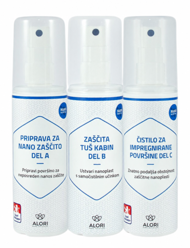 Zaščitni paket za tuš kabino